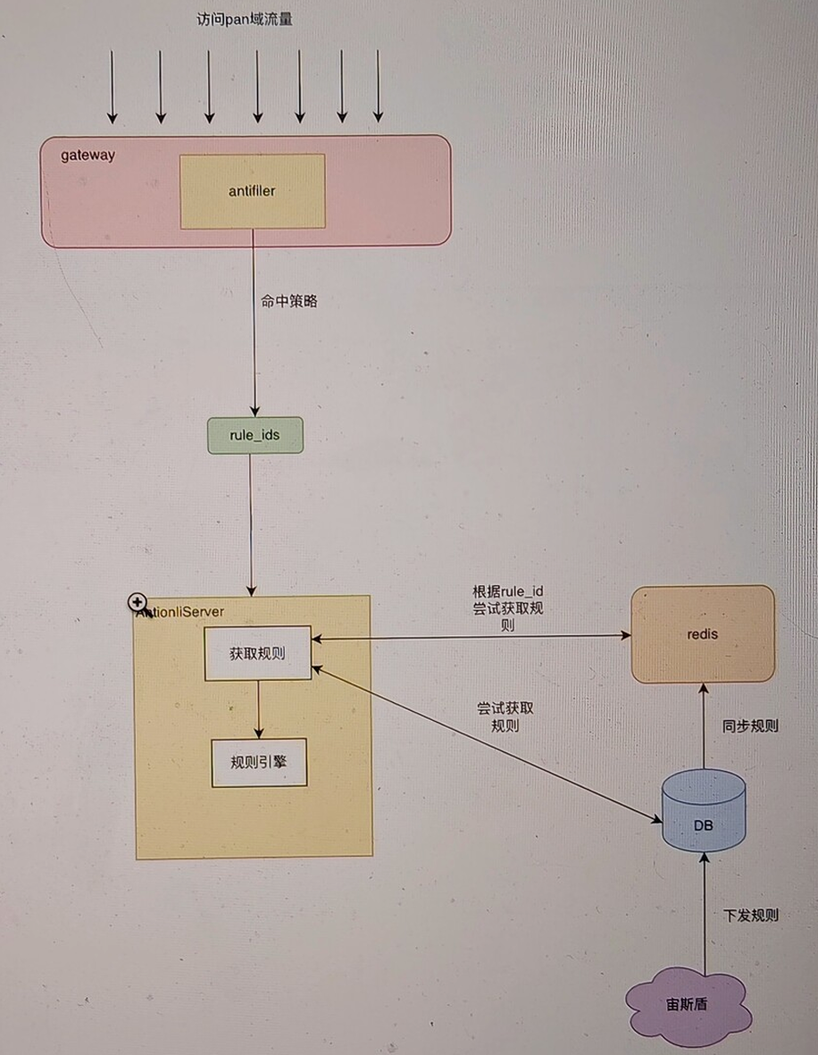 Pasted image 20260512105313.png